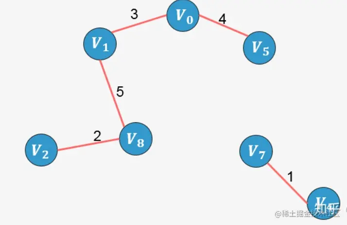 image-20211118095615796