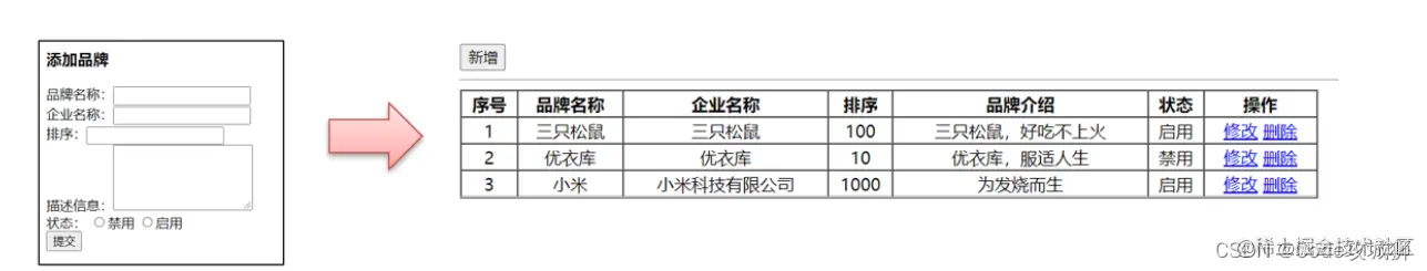 <img src="assets/image-20210831163001830.png" alt="image-20210831163001830" style="zoom:80%;" />