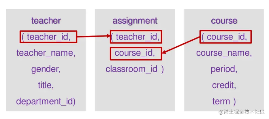 image-20220425165132695