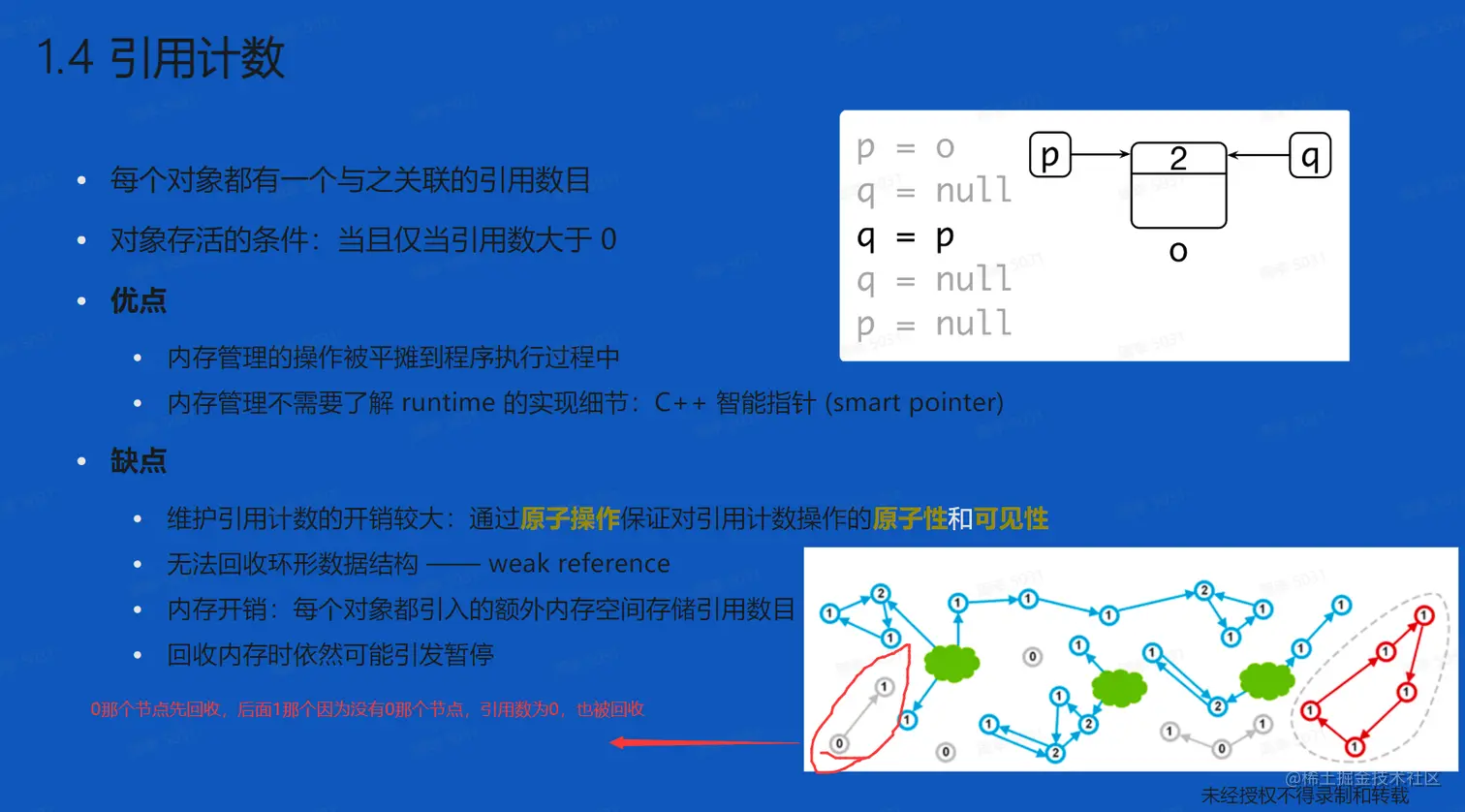 image-20230119151135036