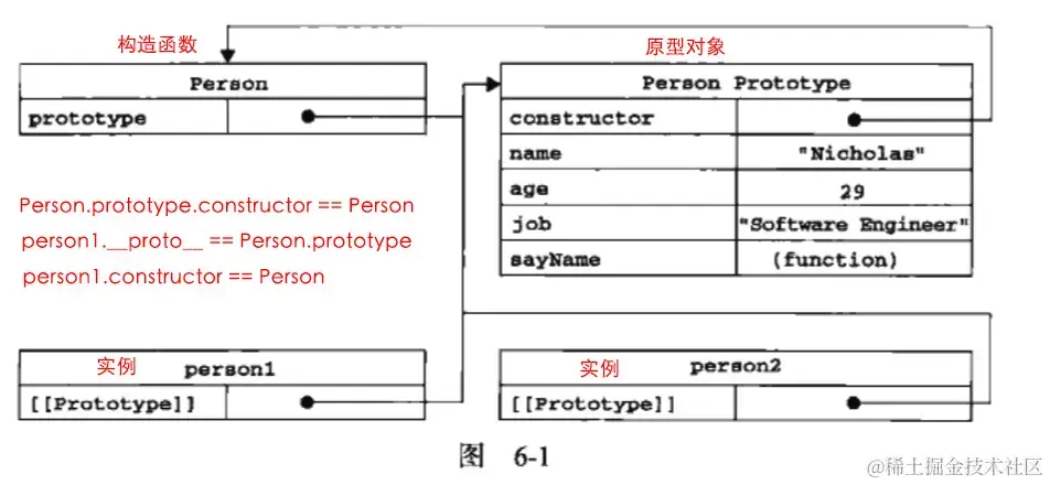 此处输入图片的描述
