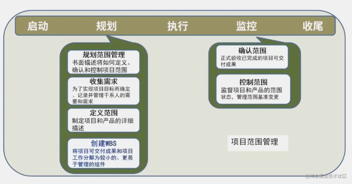 image-20230226204637118