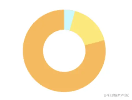 截屏2022-02-22 下午5.11.14.png