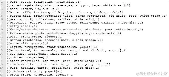 使用 Spark Core 的算法解决方案