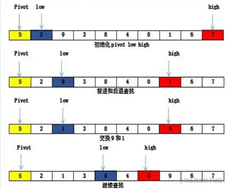 image-20220317235859754