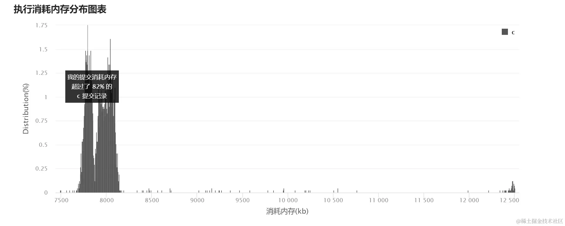 image-20220324103648889