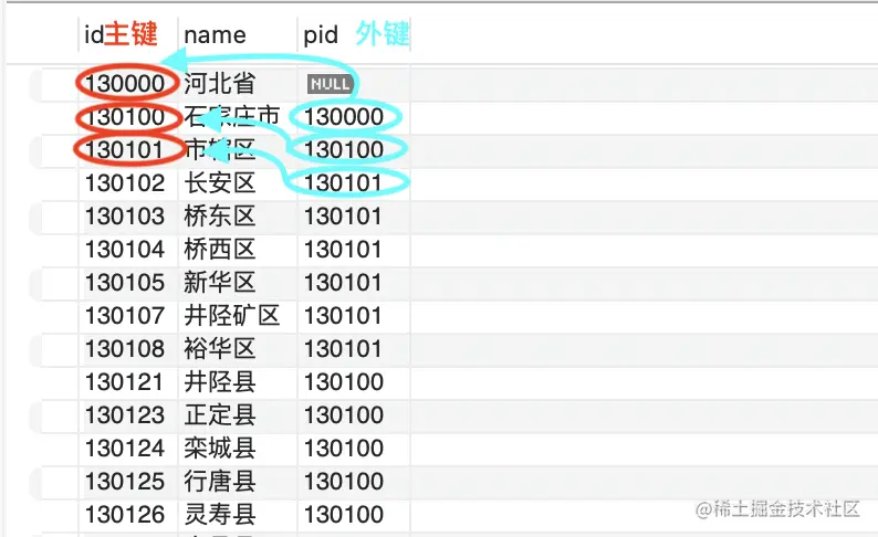 截屏2023-05-27 11.21.29.png