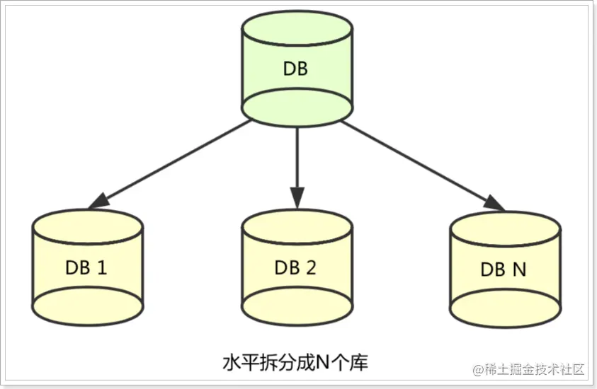 image-20200304201018438