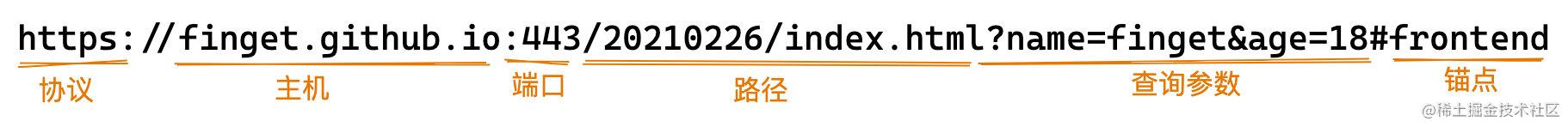 从输入URL开始建立前端知识体系