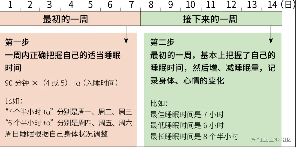 image-20210425080210595