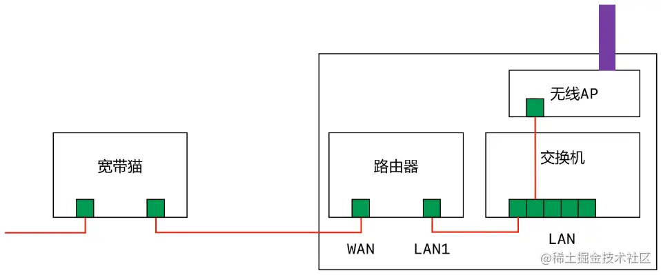 image-20210627000125762