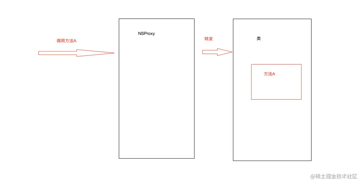 QQ20200523-171531@2x.png