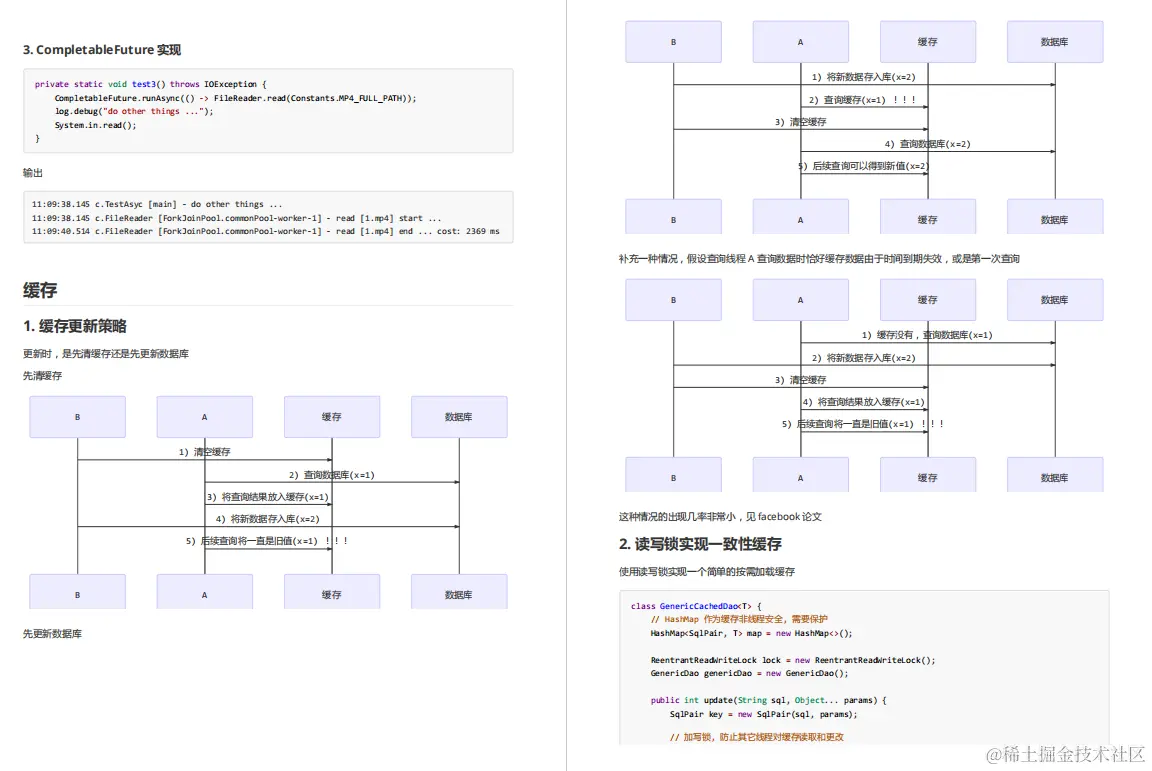 阿里P8化身GitHub开源狂魔，强行开源这份Java并发图册（全彩版）