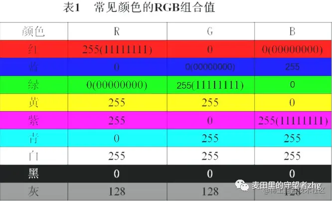 enter description here