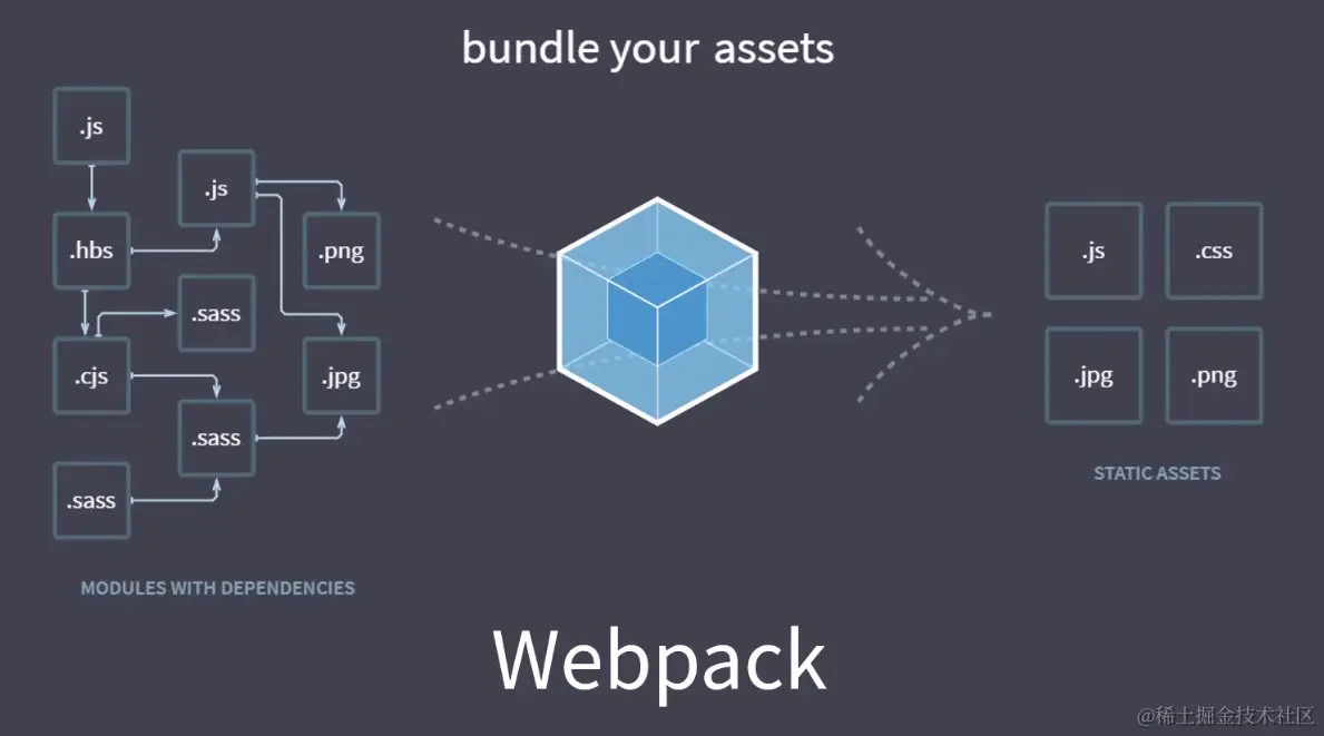 image-20201222223225625