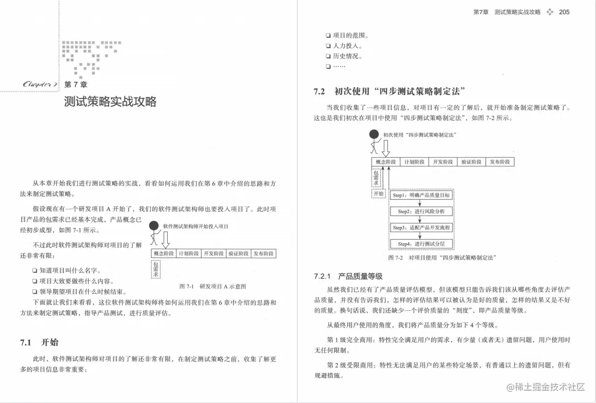 10年测试结晶：《测试架构师修炼之道：测试工程师到测试架构师》