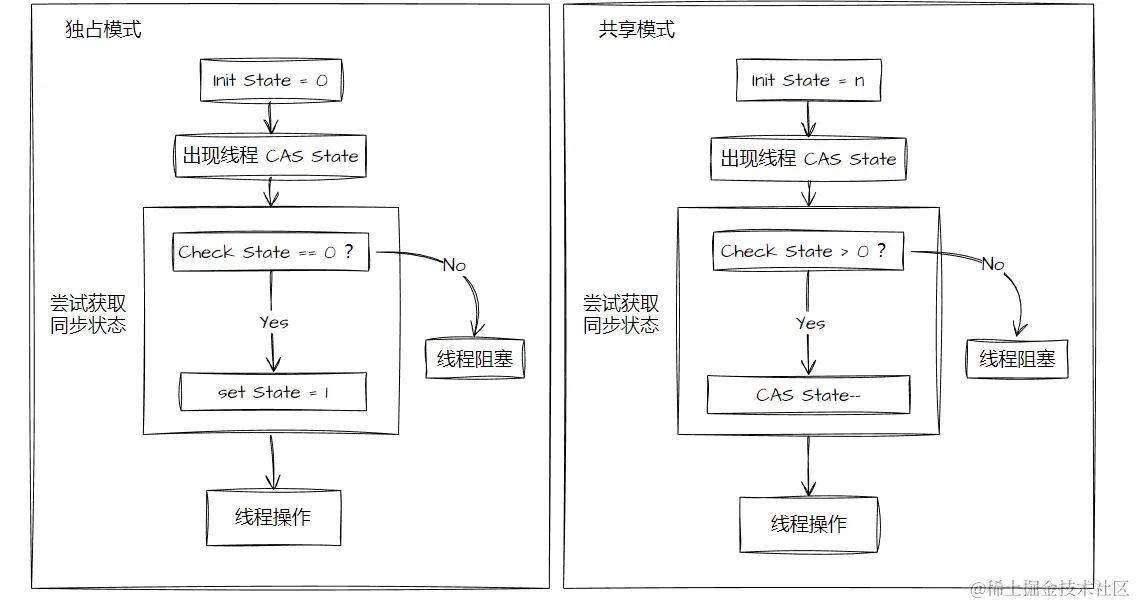 image-20231121020348047