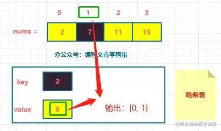 6a102dc73b43070a6b4fc29aa9c83bd