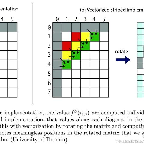 爱可可爱生活于2021-10-26 06:30发布的图片
