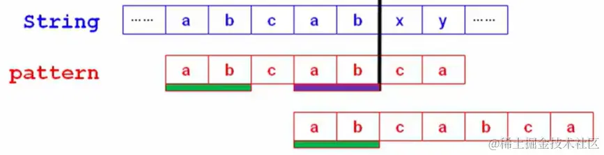 image-20220902213251531