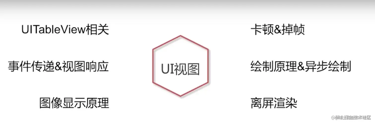 截屏2022-08-10 11.37.04.png