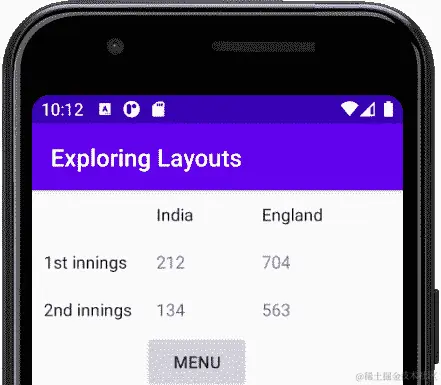 图 4.35 - 通过编辑 TextView 的所有文本属性向表格添加一些重要的标题和数据