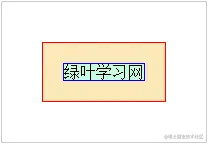 CSS盒子模型实例