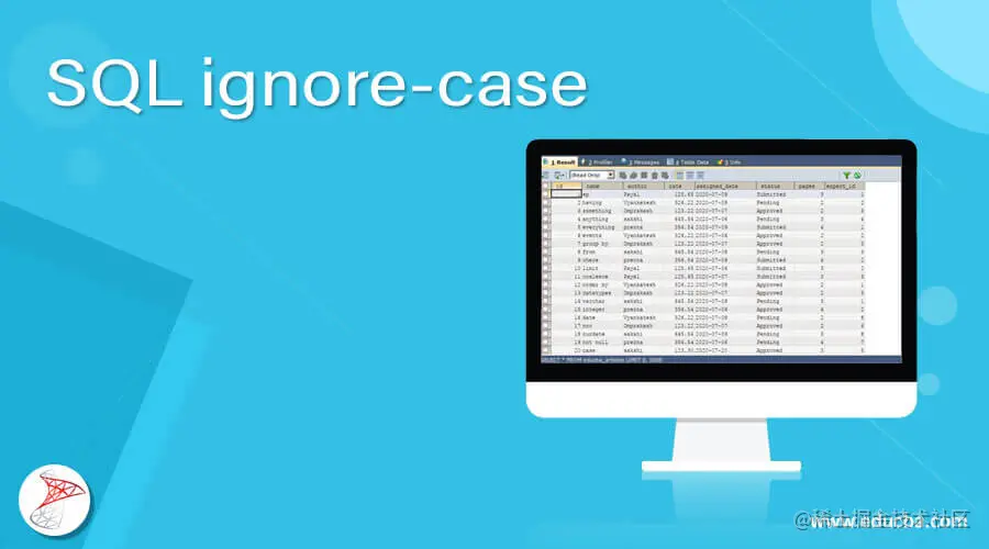SQL ignore-case