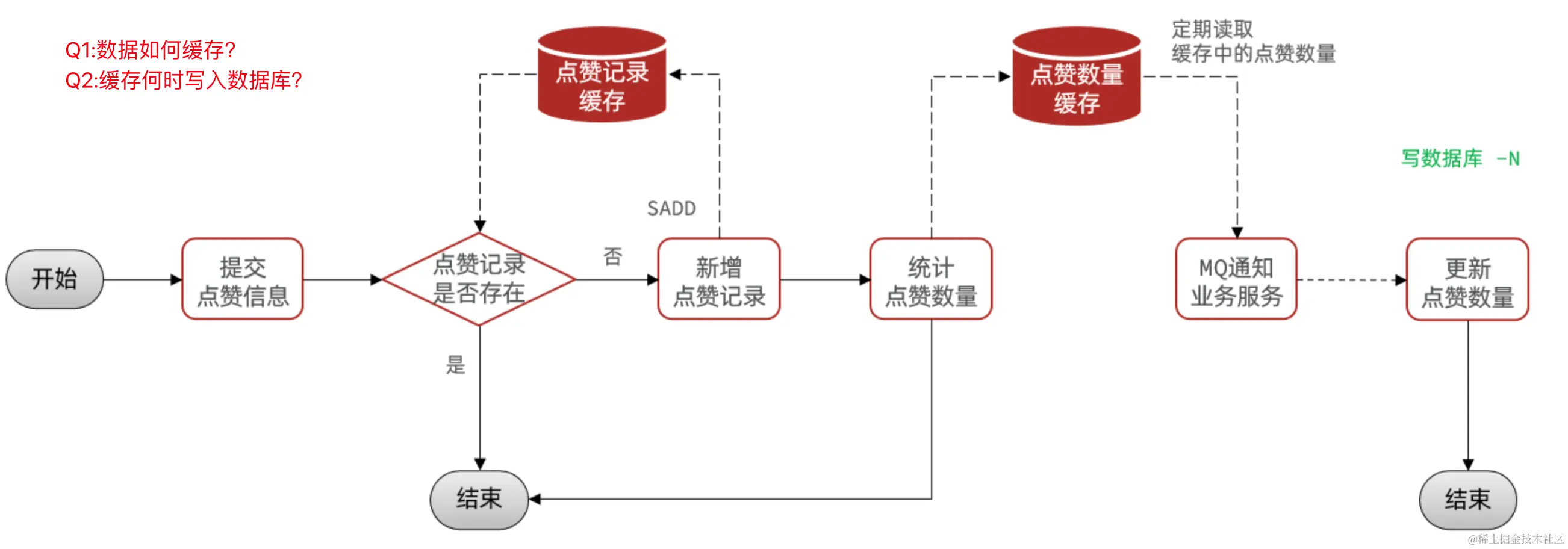 image-20240313232410868