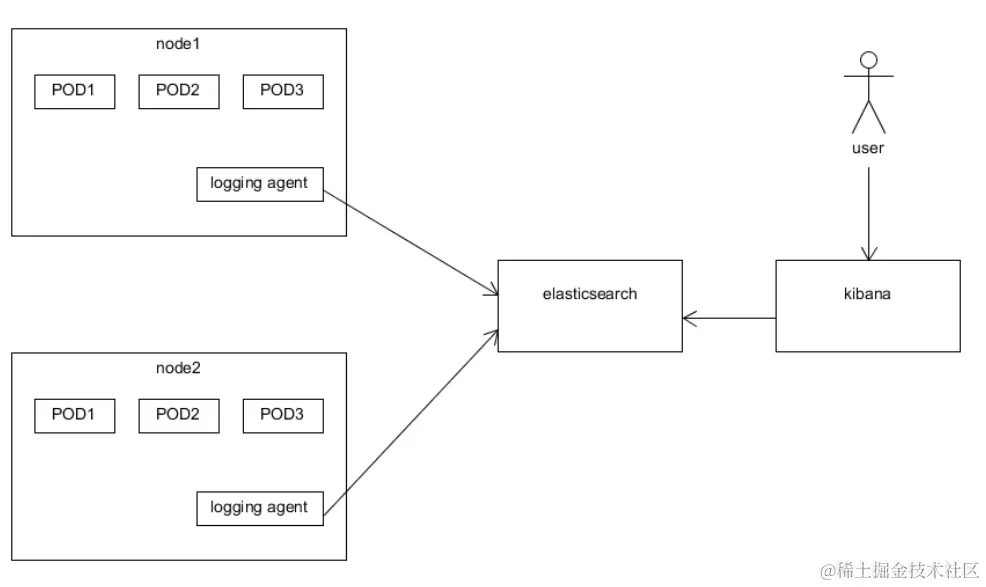 image-20240326013314280