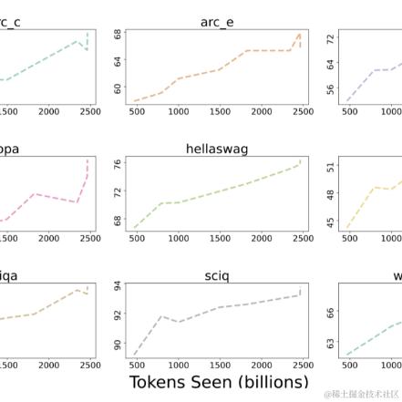 努力犯错玩AI于2024-03-05 23:01发布的图片