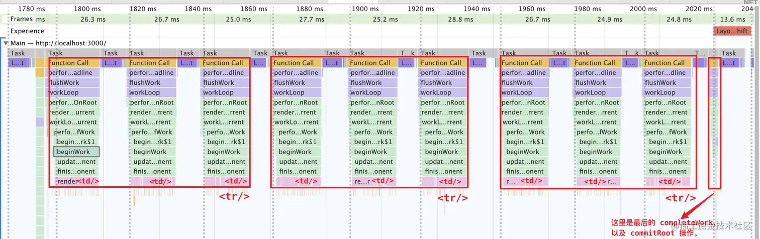 异步模式的调用栈