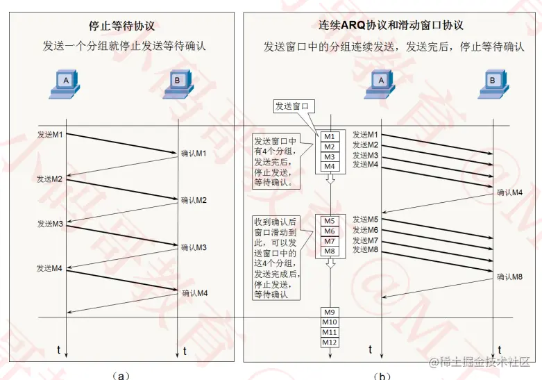 image-20220828161311672
