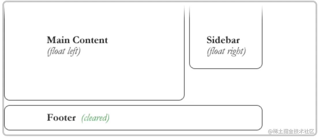截屏2022-07-14 下午5.57.09.png