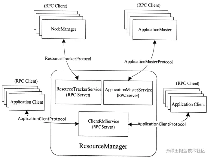 image-20220814124646793