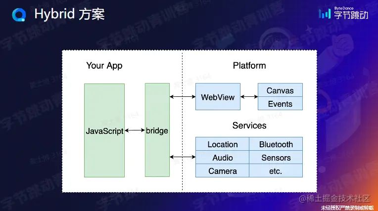 屏幕截图 2023-02-16 123150.png