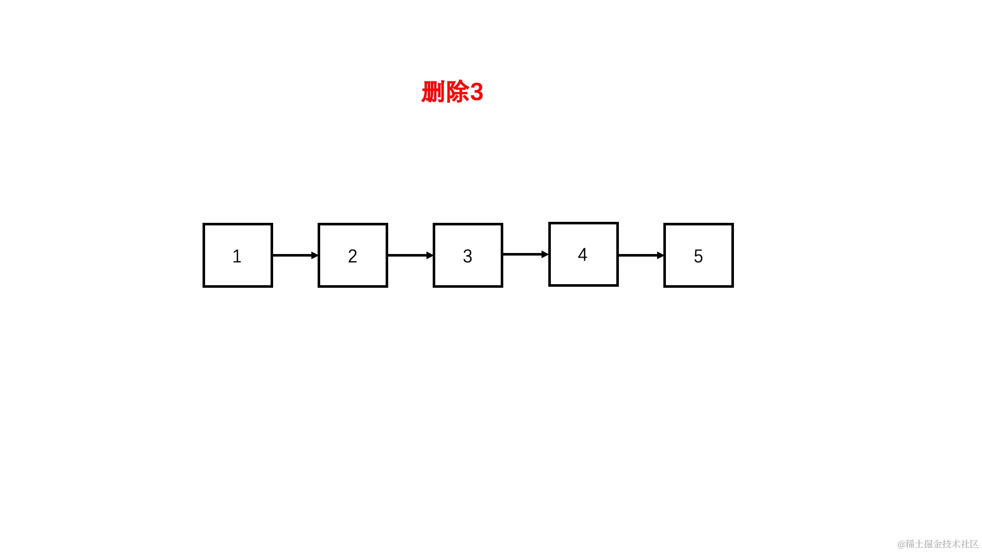 074232413F62F32D1B2134AF0B9ED494.gif
