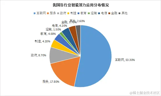 图片 13.png