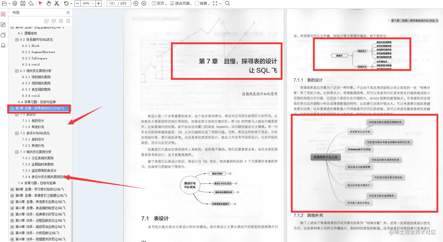 阿里P8整理出SQL笔记：收获不止SOL优化抓住SQL的本质