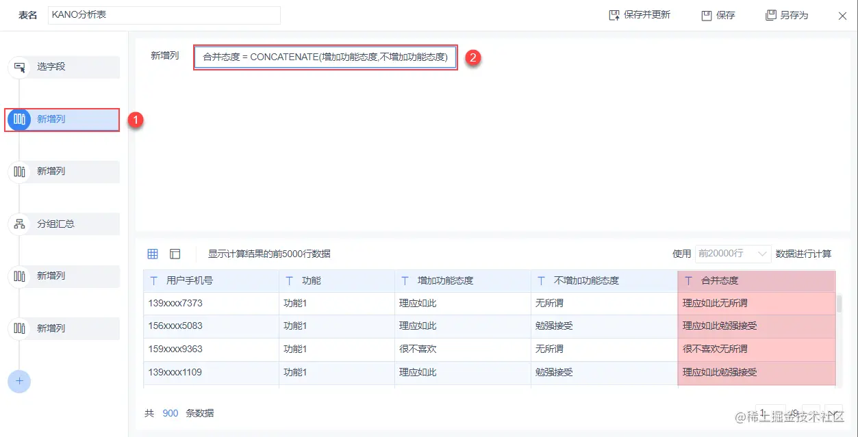 KANO模型，一个能解决你工作中90%烦恼的需求分析神器