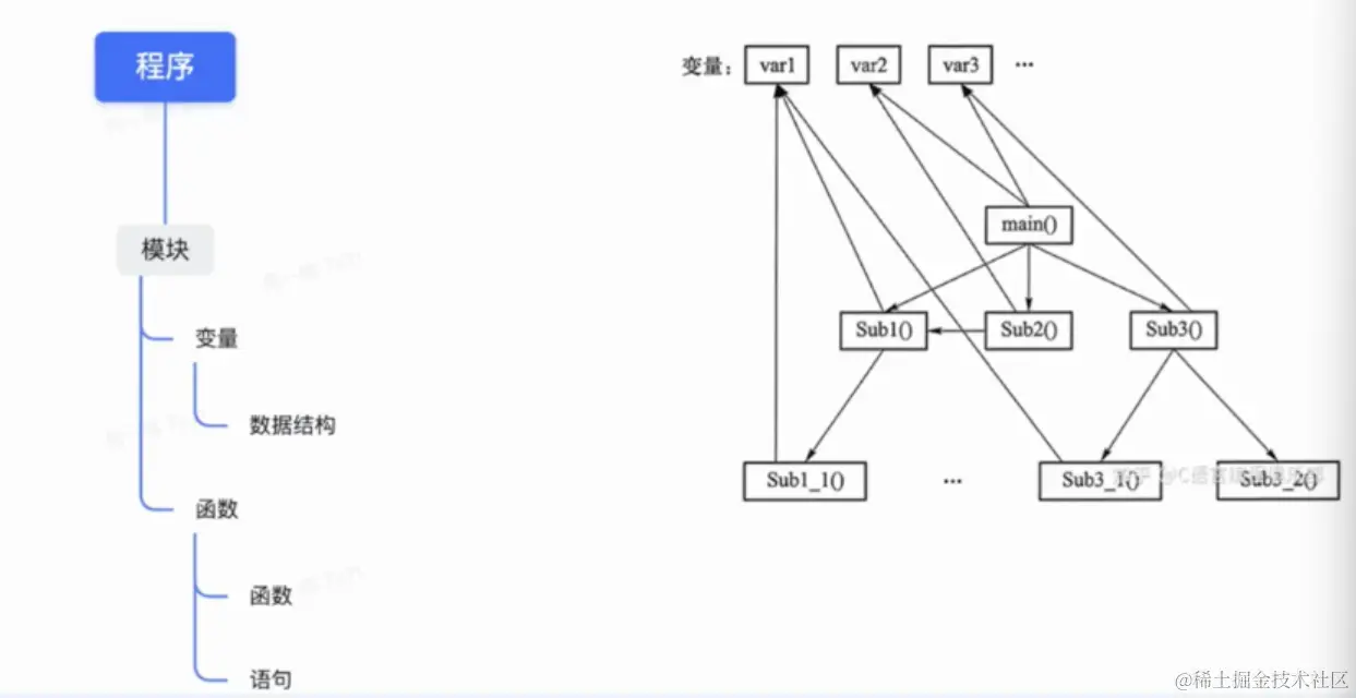 屏幕截图 2023-05-07 175624.png