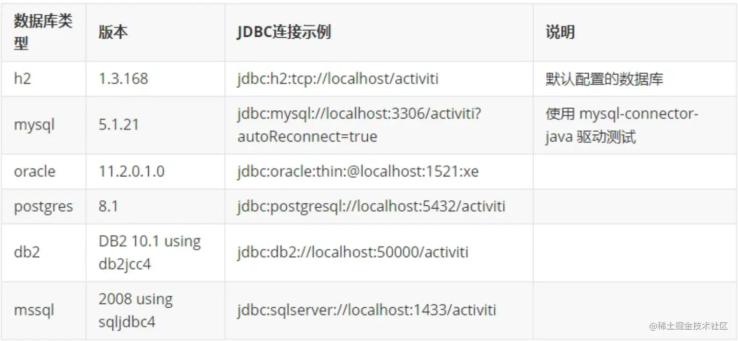 image-20210116154445177