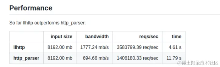 5-envoy社区后 (1).png