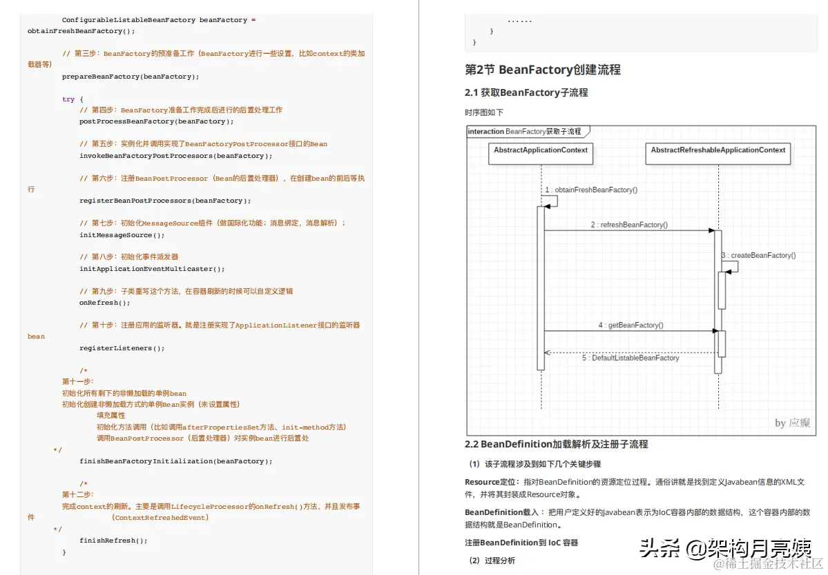首发！撸了谷歌大神写的Spring源码笔记后，感觉之前读的都是渣渣