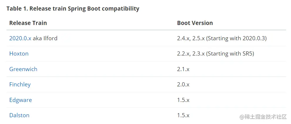 image-20211115114305773