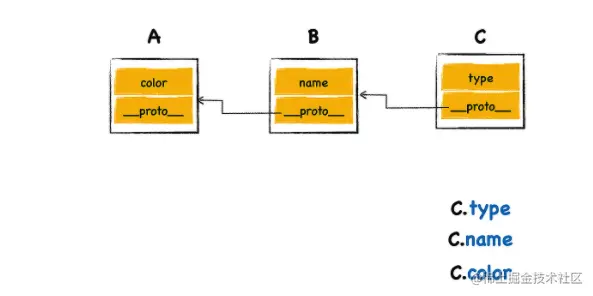 image-20210617221821980