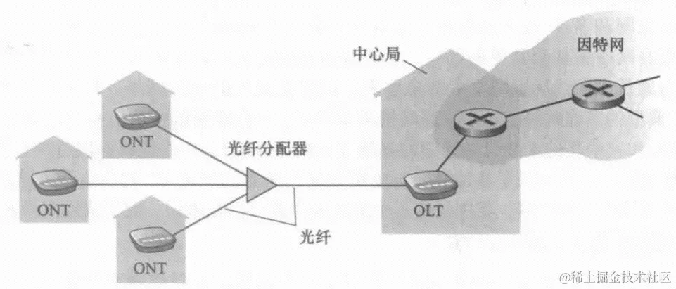 image-20240518221050512