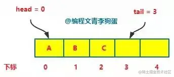 67465742374b20d5ec8cb401faec0f0