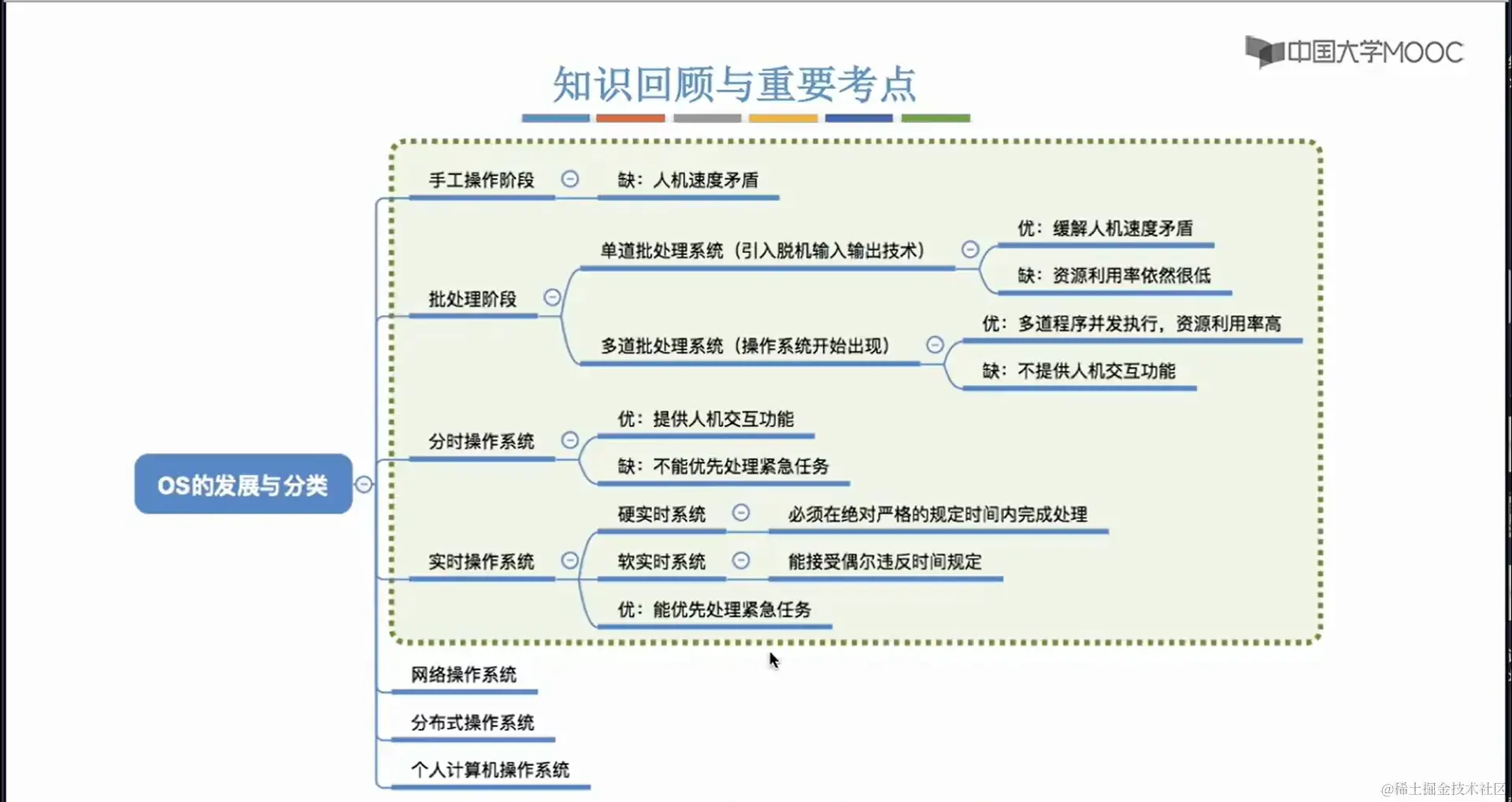 image-20240122170539427