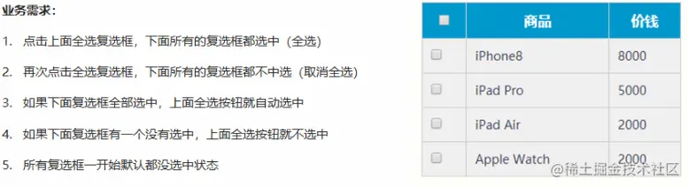 image-20200119163640306